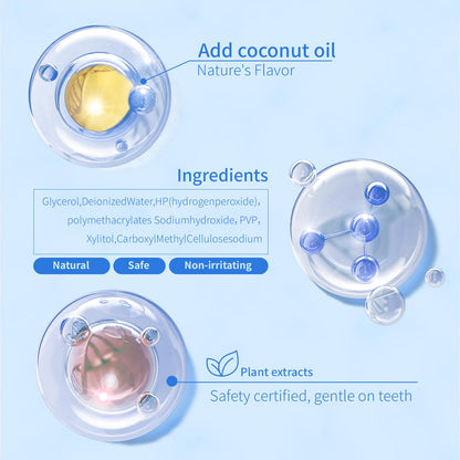 Teeth Whitening Strips with Coconut Oil Flavor – 28 Peroxide-Free Strips