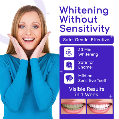 Teeth Whitening Strips for Sensitive Teeth – 14-Day Full Treatment Kit | Fast-Acting