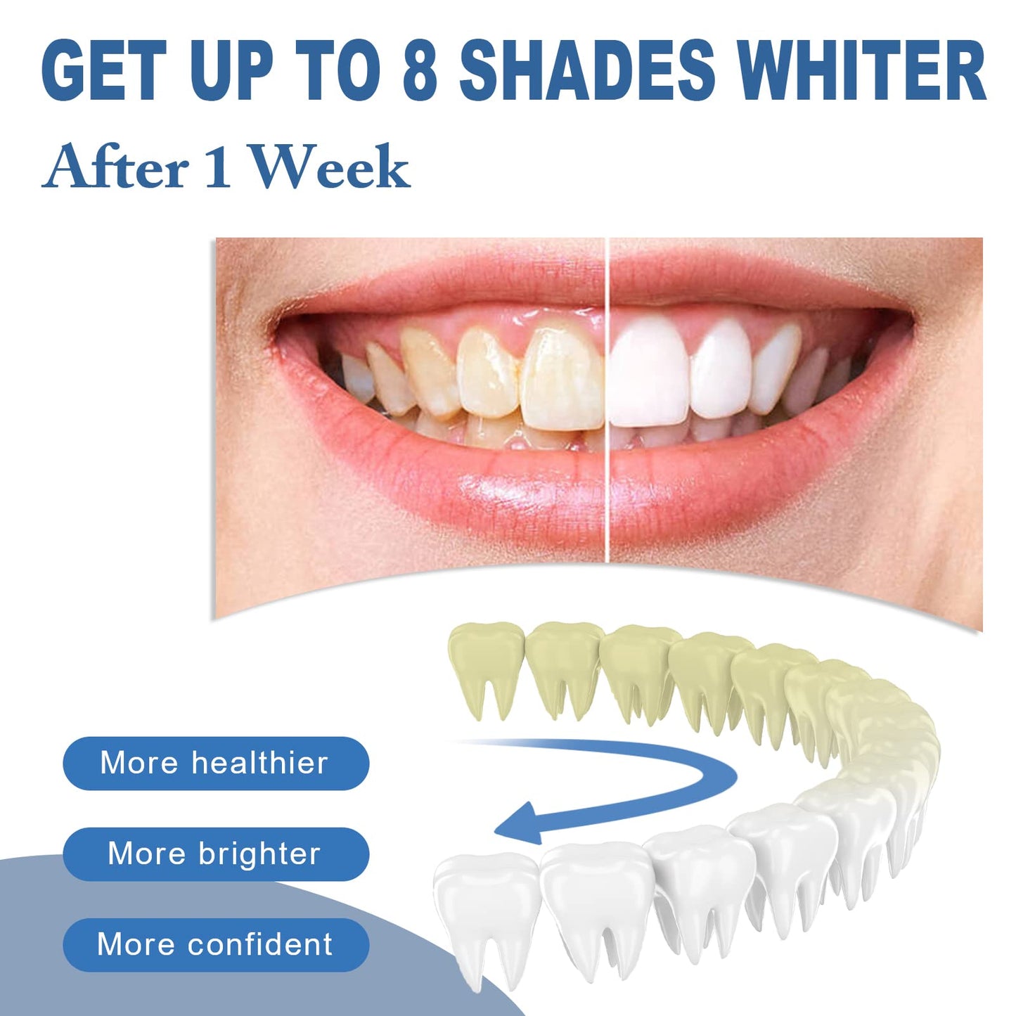 Teeth Whitening Essence Pen (3pcs) – Remove Stains, Fresh Breath, Reduce Yellowing
