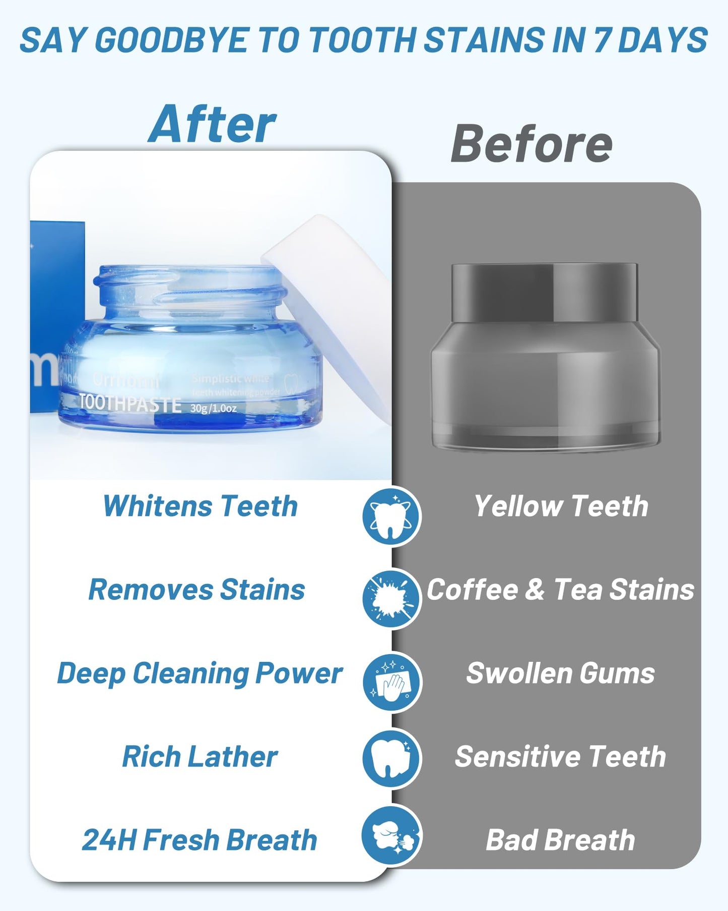 Teeth Whitening Powder – Natural Pearl Whitening, Enamel Safe, Mint