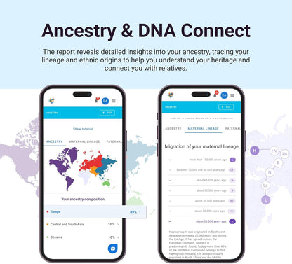 tellmeGen Advanced DNA Test Kit – 420+ Reports | Health, Ancestry, Traits