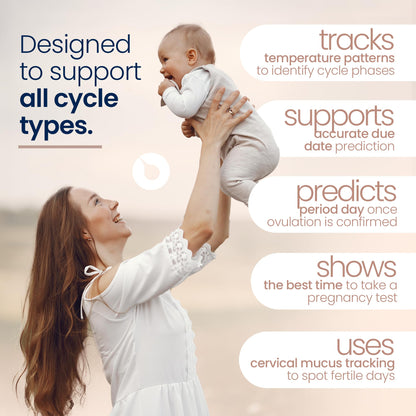 Tempdrop Wearable Ovulation Tracker – Sleep-Based BBT Monitor & Fertility App