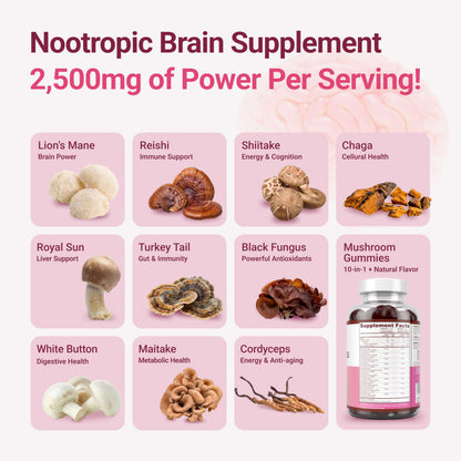 World's First 10-Mushroom Gummies - 90 Chews, 2500mg/Serving | Brain & Immune Support
