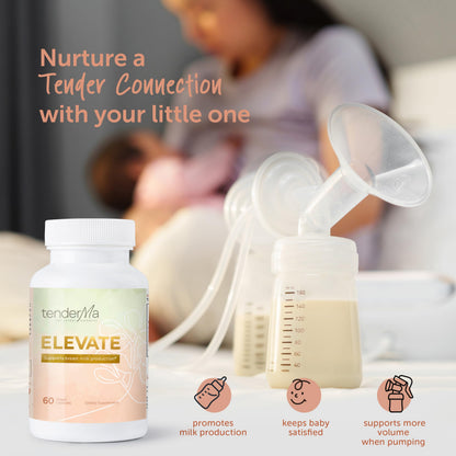 tenderMa Elevate Lactation Supplement | Natural Breast Milk Support