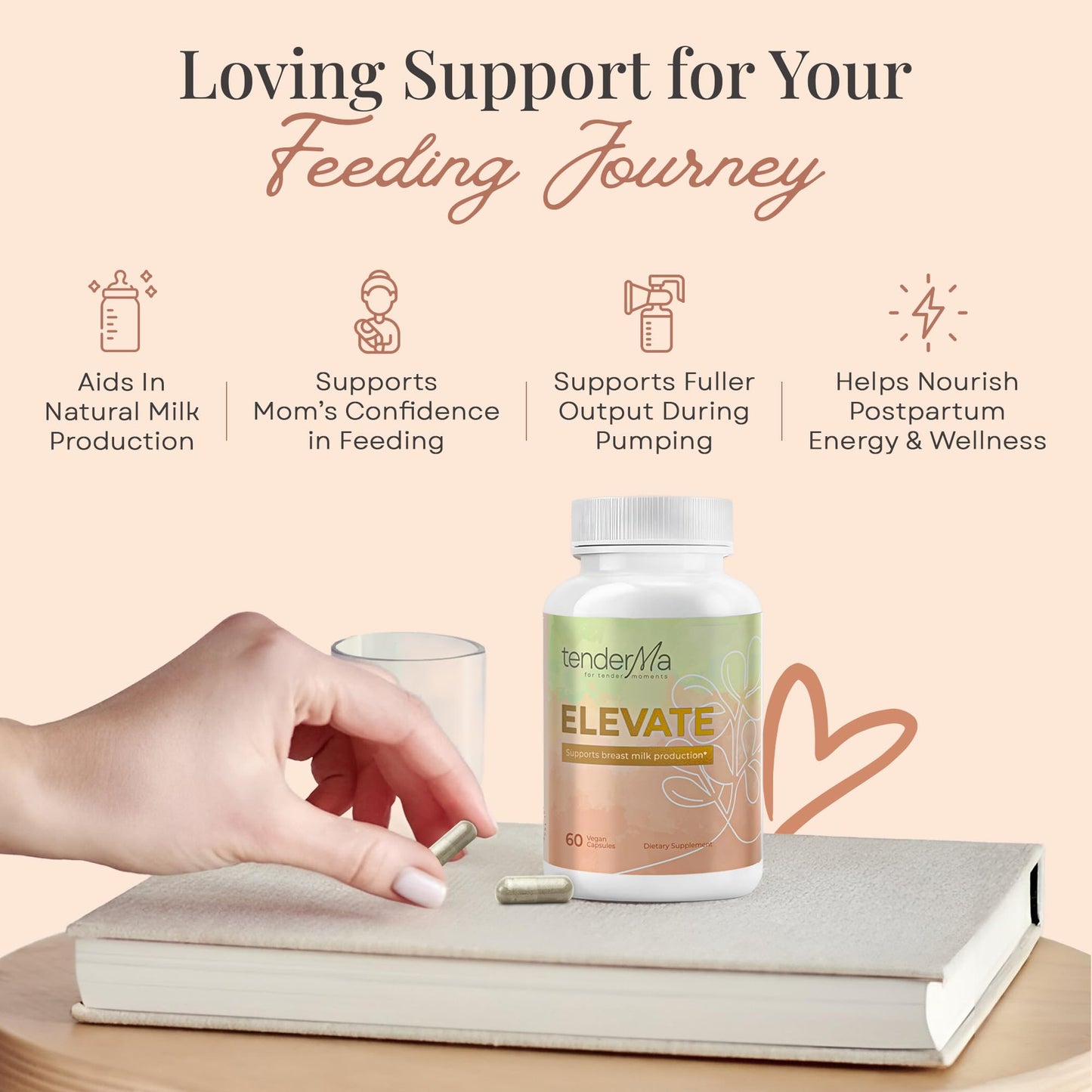 tenderMa Elevate Lactation Supplement | Natural Breast Milk Support