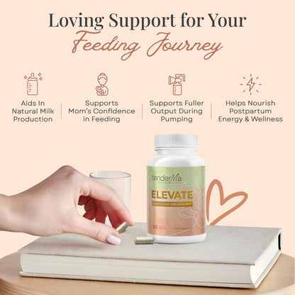 tenderMa Elevate Lactation Supplement | Natural Breast Milk Support