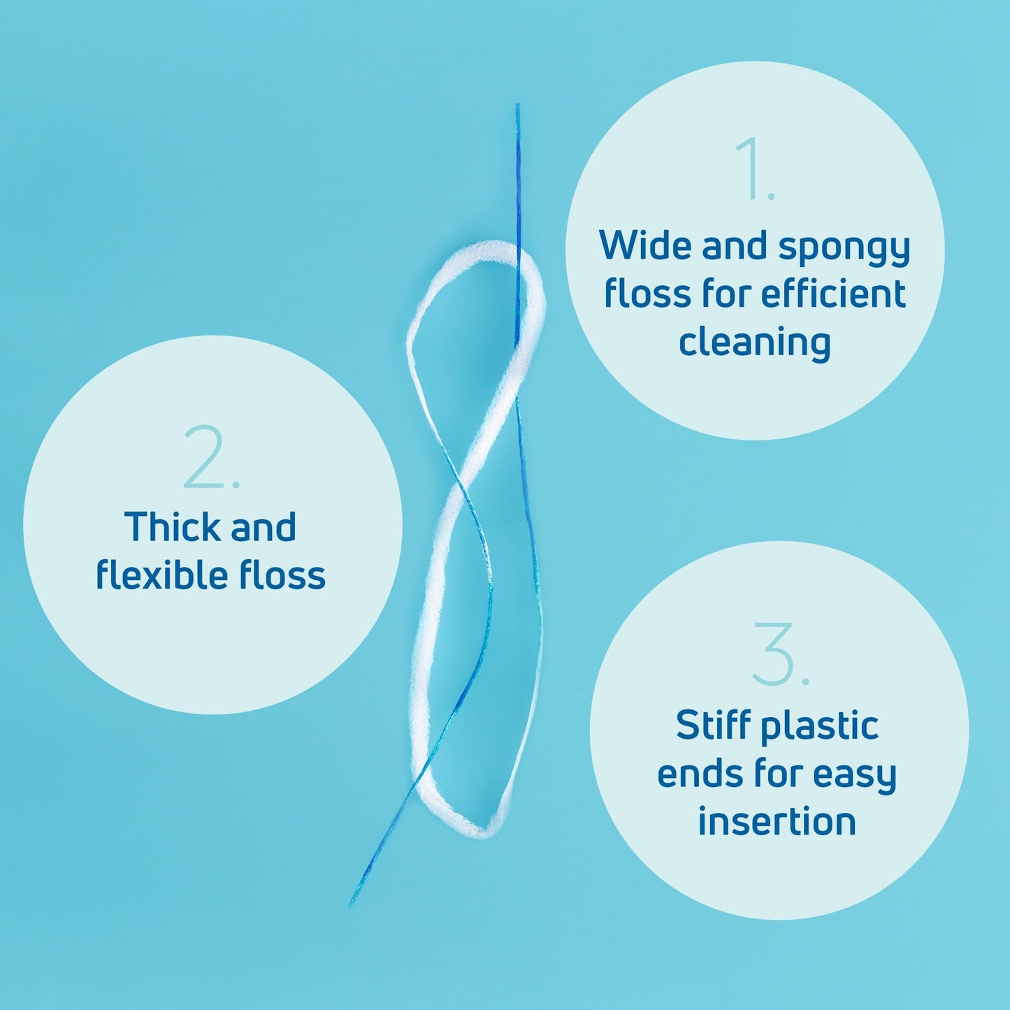 TePe Bridge & Implant Floss for Implants, Bridges & Braces – 30 Pieces