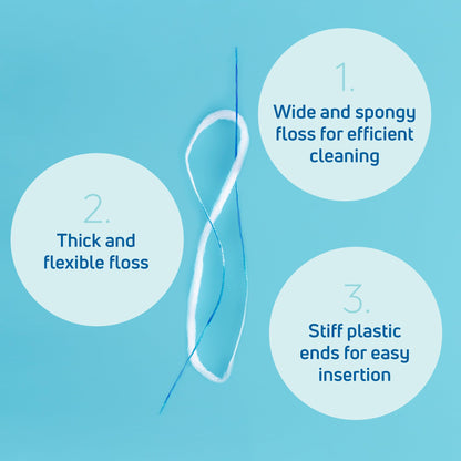 TePe Bridge & Implant Floss for Implants, Bridges & Braces – 30 Pieces