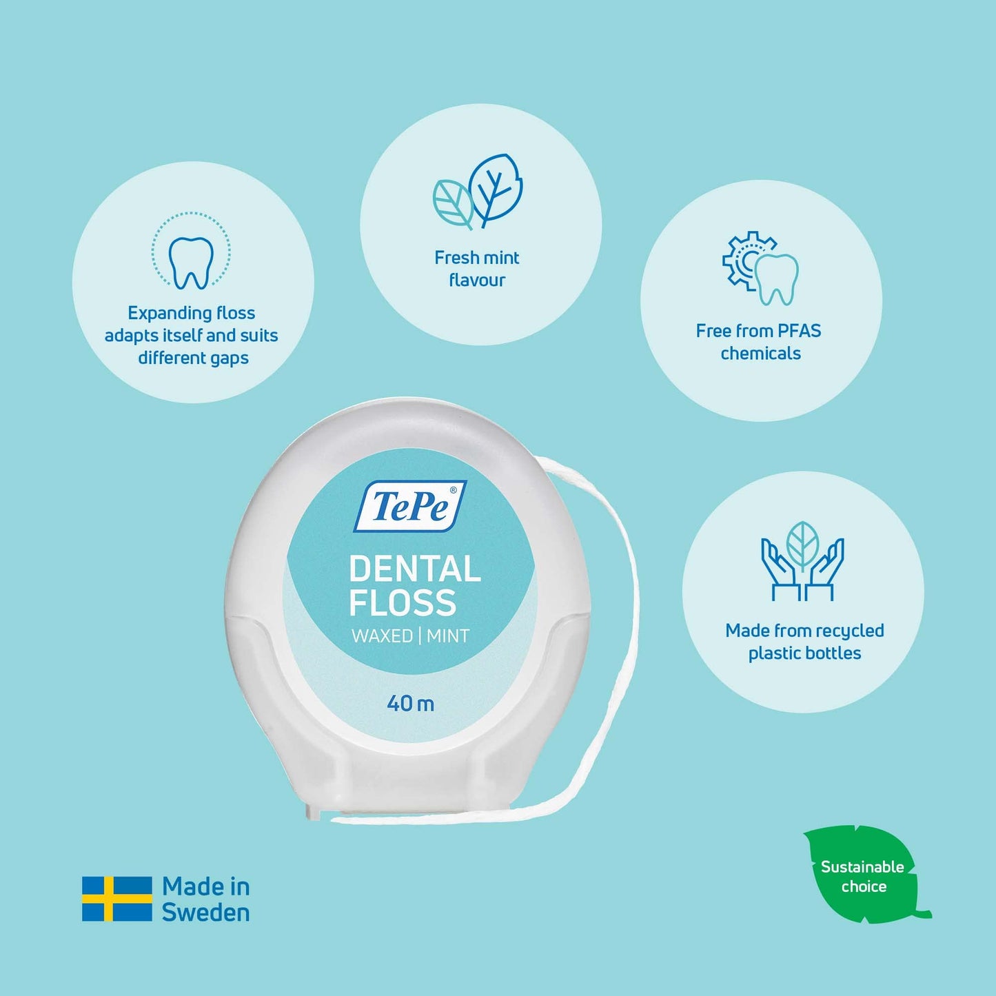 TePe Dental Floss – Waxed Mint, PFAS-Free, 40 Meters