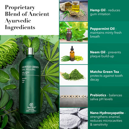 Terra & Co. Nano Hydroxyapatite Gentle Green Mouthwash – Vegan, Alcohol & Fluoride Free