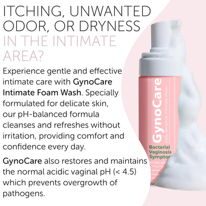 Terramed Just Think Comfort Feminine Wash – BV Relief, pH Balance, Probiotic Cleanser