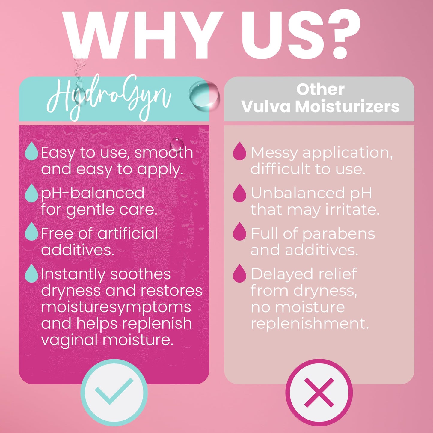 Terramed HydroGyn Vulva Balm – Hormone-Free Vaginal Moisturizer, Menopause Support, pH-Balanced