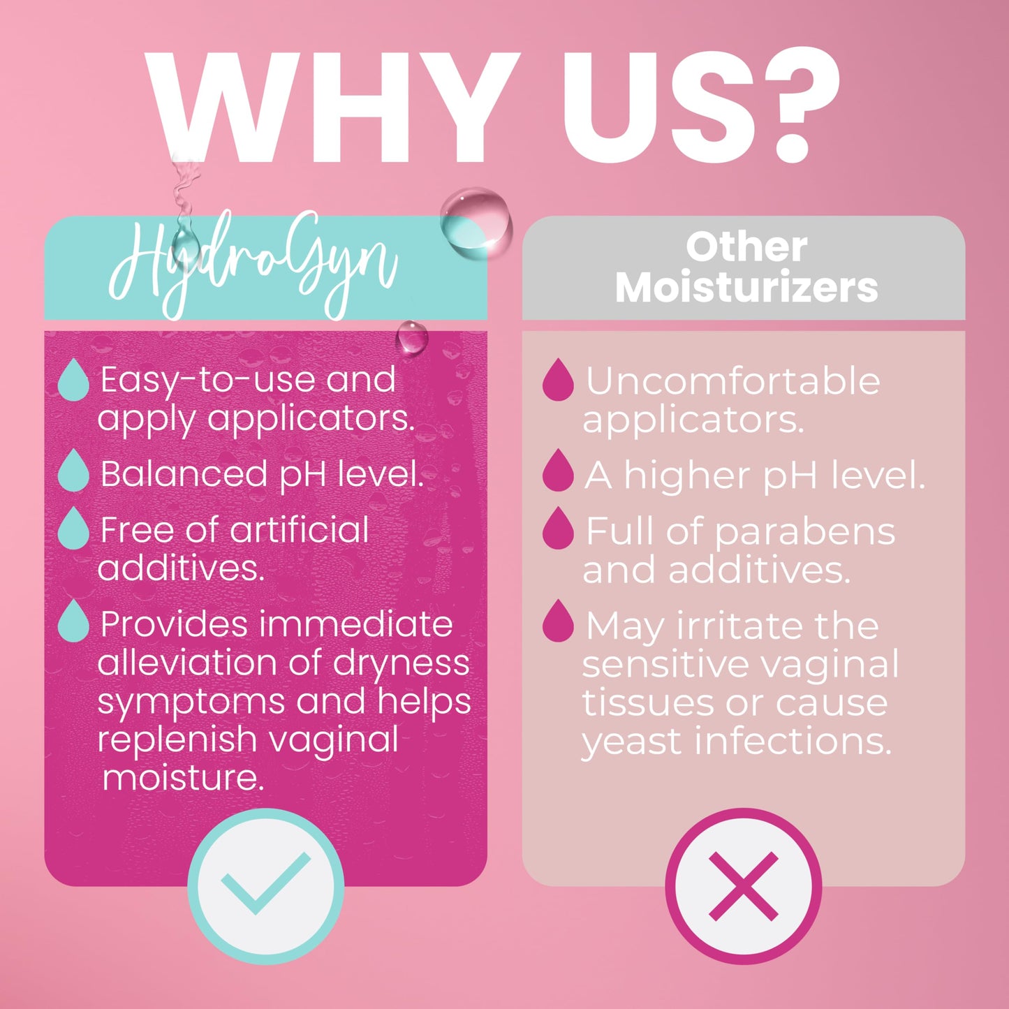 Terramed Just Think Comfort Hydro GYN Vaginal Moisturizer — Hormone-Free Hydration, Hyaluronic Acid & Vitamin E, 10 Pre-Filled Applicators