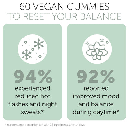 Terramed Just Think Comfort Perimenopause Gummies – Hormonal Balance & Mood Support (60 Vegan Gummies)