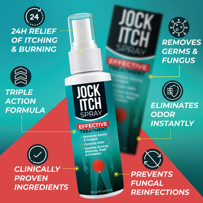 Terramed Just Think Comfort Jock Itch Spray | Plant-Based Antifungal Relief for Groin & Inner Thighs