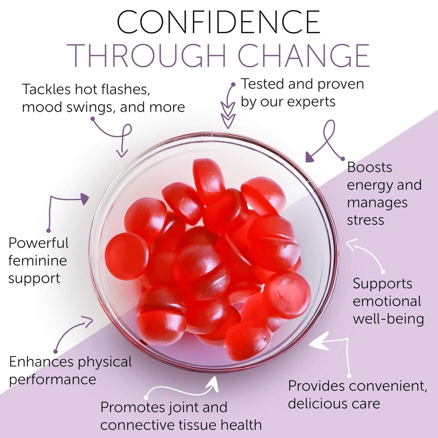 Terramed Just Think Comfort Menopause Gummies | Hormone-Free Relief, Sleep Support
