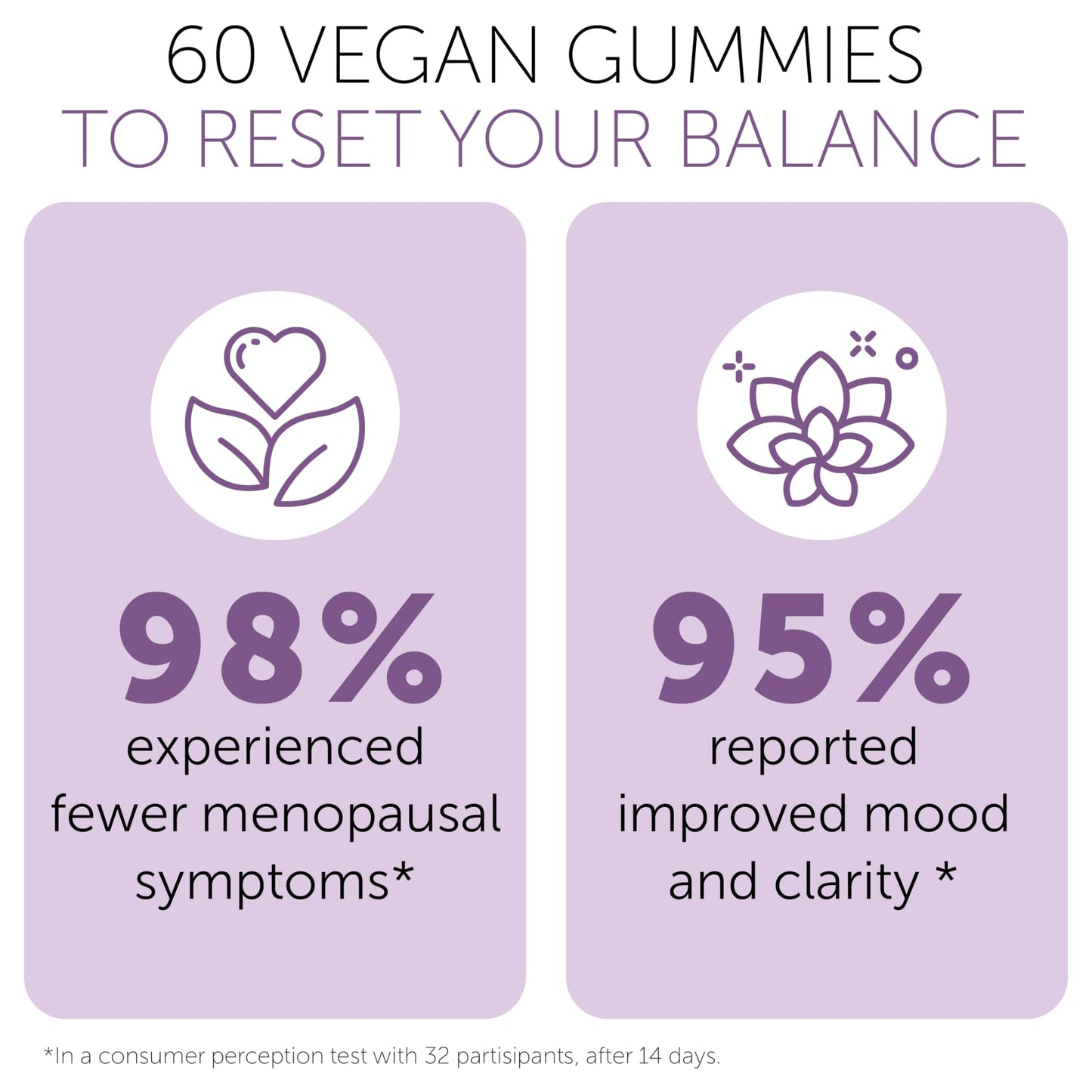 Terramed Just Think Comfort Menopause Gummies | Hormone-Free Relief, Sleep Support