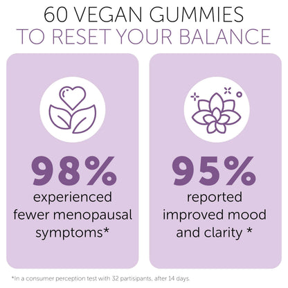 Terramed Just Think Comfort Menopause Gummies | Hormone-Free Relief, Sleep Support