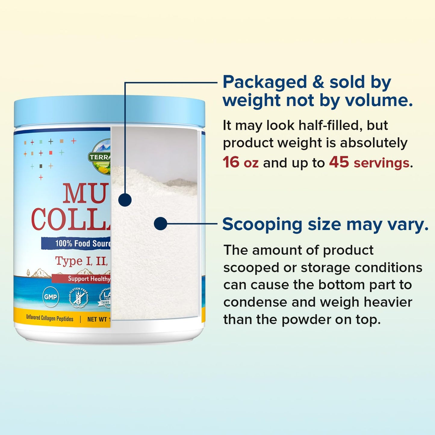Terranics Multi Collagen Peptides Powder – Hydrolyzed Collagen Types I II III V X, Unflavored, No Sugar, Keto, 16oz