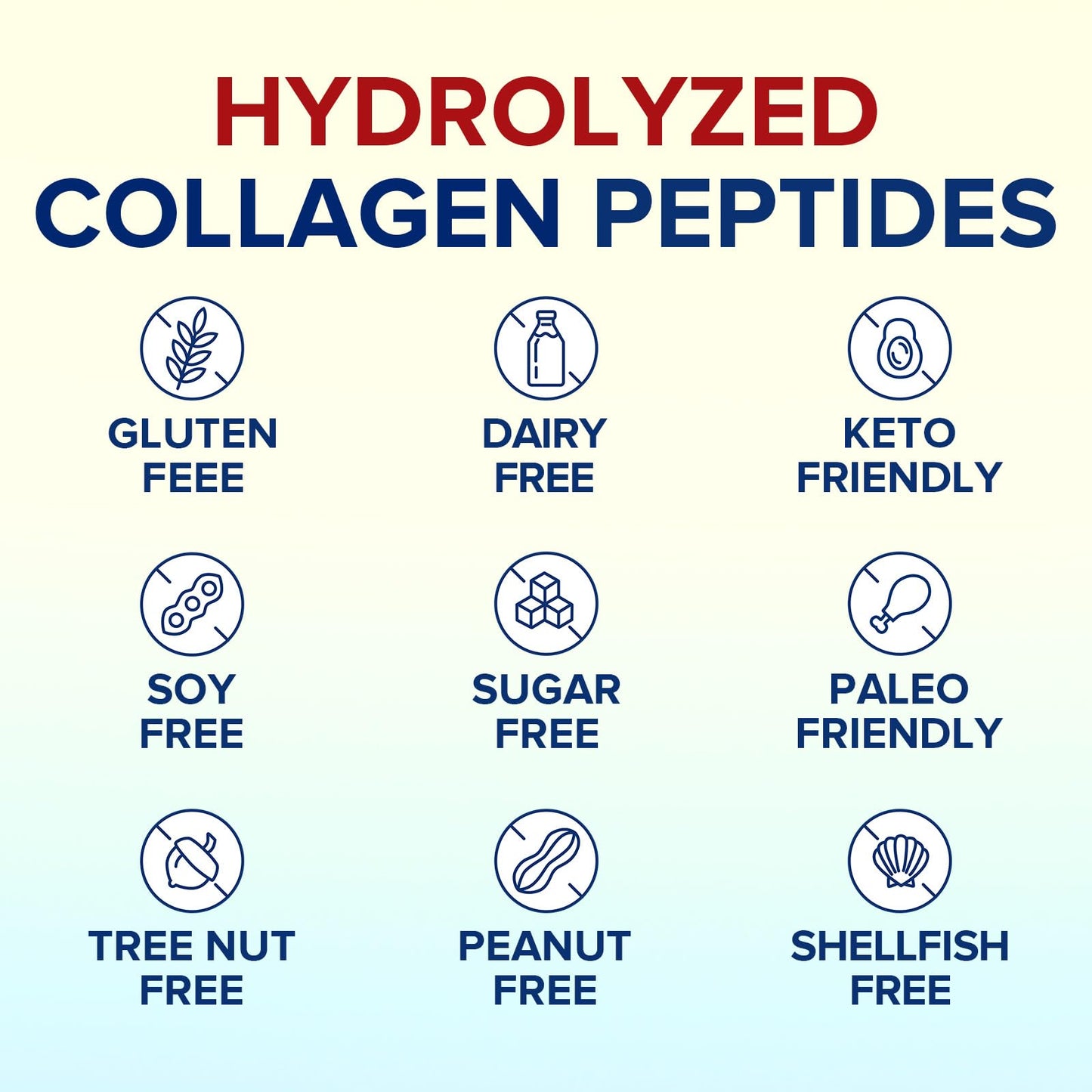 Terranics Multi Collagen Peptides Powder – Hydrolyzed Collagen Types I II III V X, Unflavored, No Sugar, Keto, 16oz