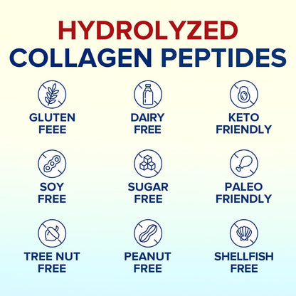 Terranics Multi Collagen Peptides Powder – Hydrolyzed Collagen Types I II III V X, Unflavored, No Sugar, Keto, 16oz