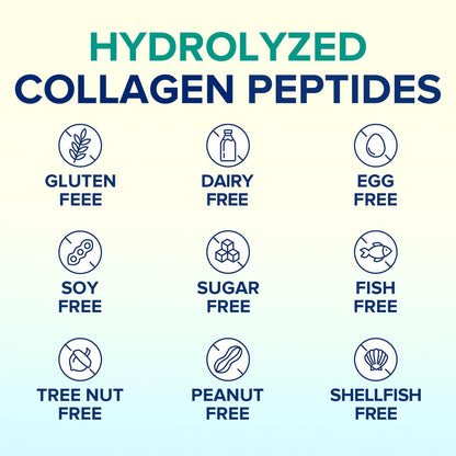 Terranics Hydrolyzed Collagen Peptides – Grass-Fed Bovine, Type I & III, Unflavored 16oz