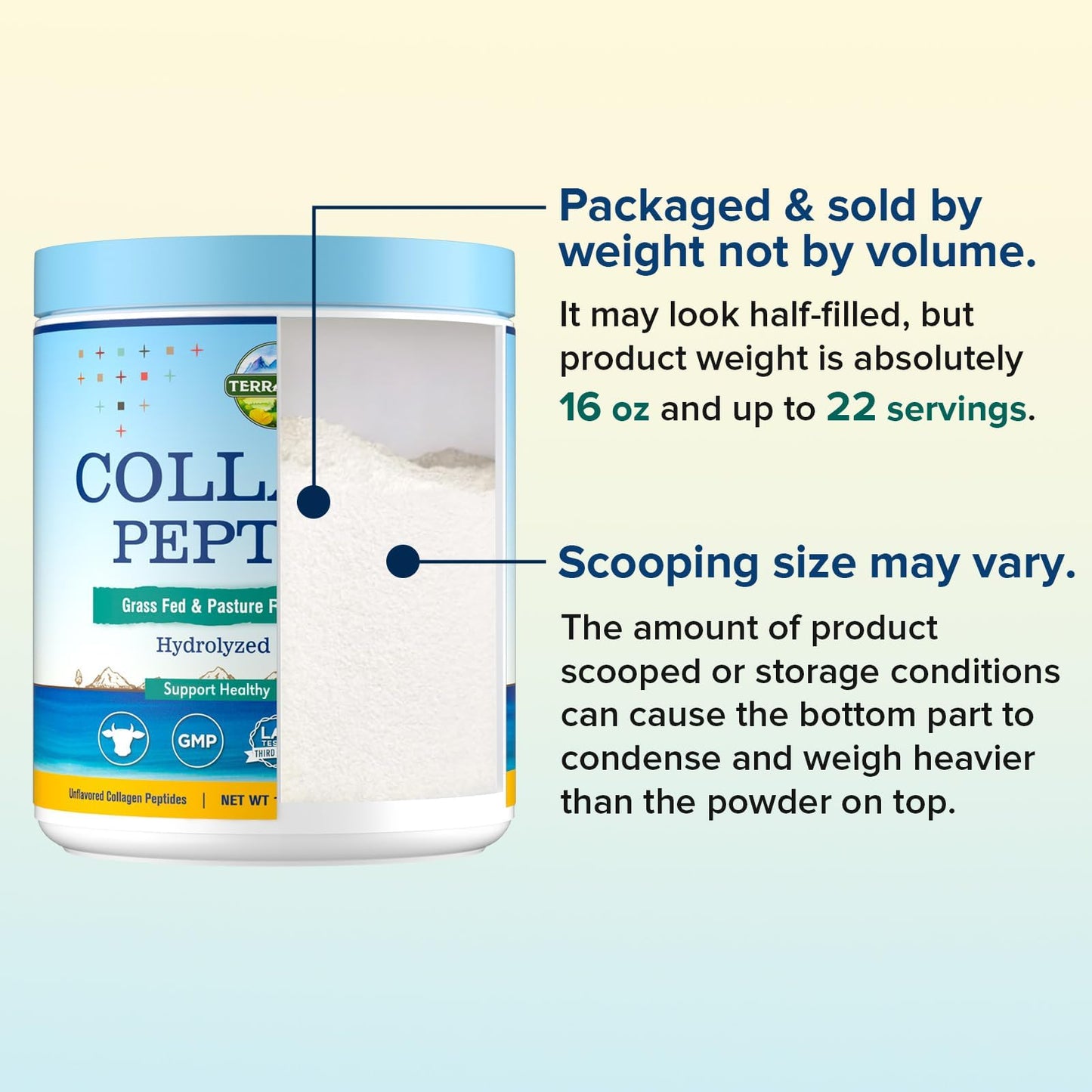 Terranics Hydrolyzed Collagen Peptides – Grass-Fed Bovine, Type I & III, Unflavored 16oz