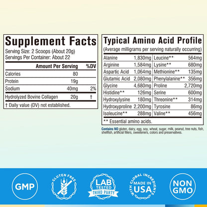 Terranics Hydrolyzed Collagen Peptides – Grass-Fed Bovine, Type I & III, Unflavored 16oz