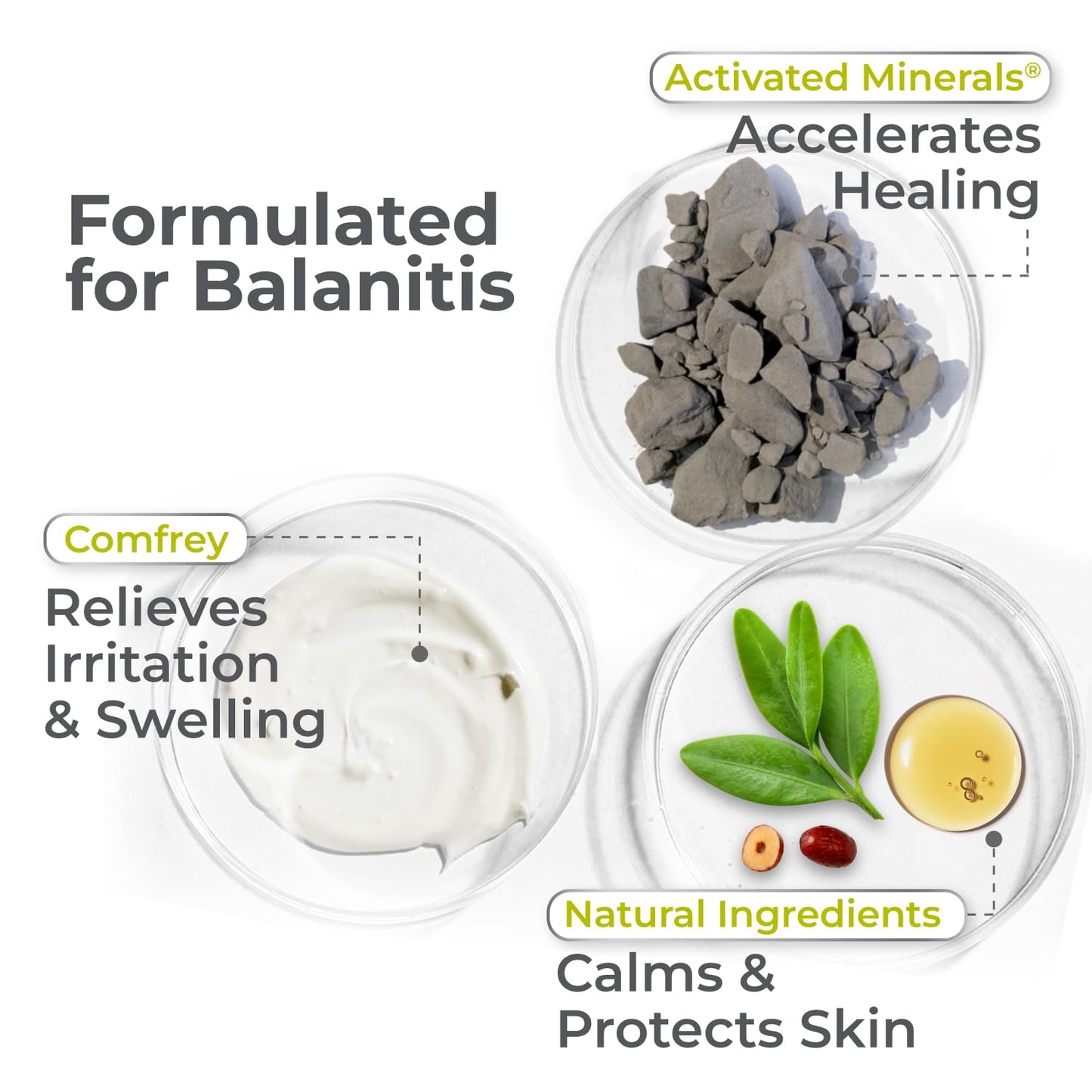 Terrasil Balanitis Relief – Natural Men’s Foreskin Ointment for Soothing Comfort