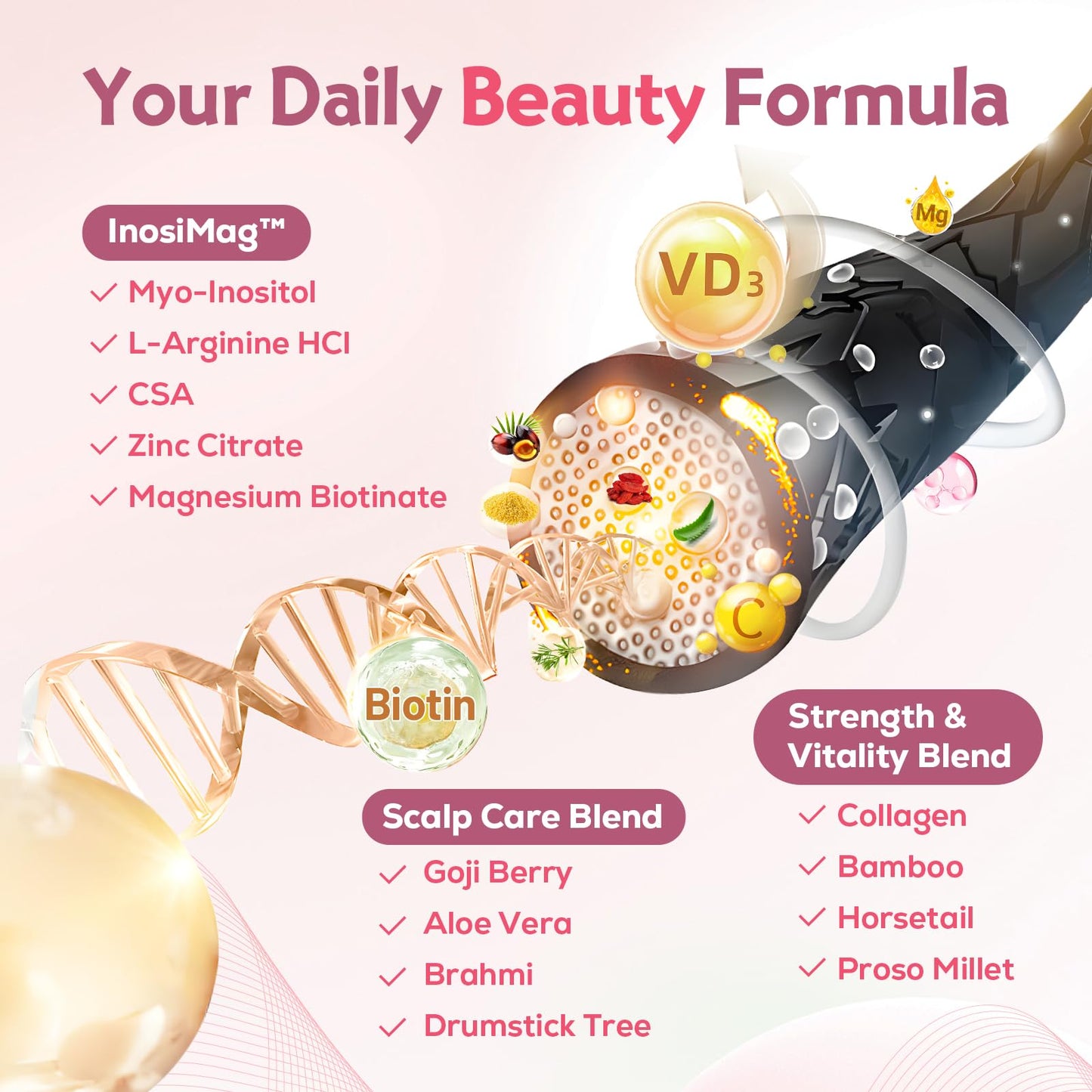 Tervaies Liposomal Hair Growth Soft Chews – High Potency Hair Vitamins for Women & Men