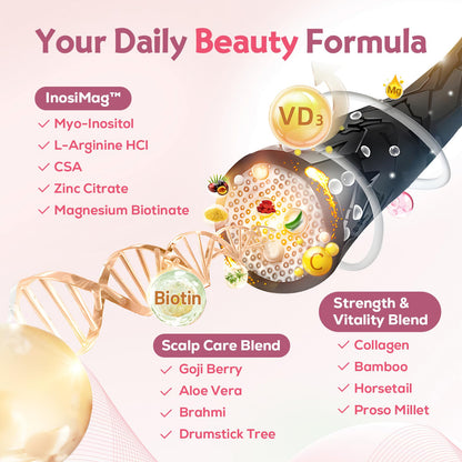 Tervaies Liposomal Hair Growth Soft Chews – High Potency Hair Vitamins for Women & Men