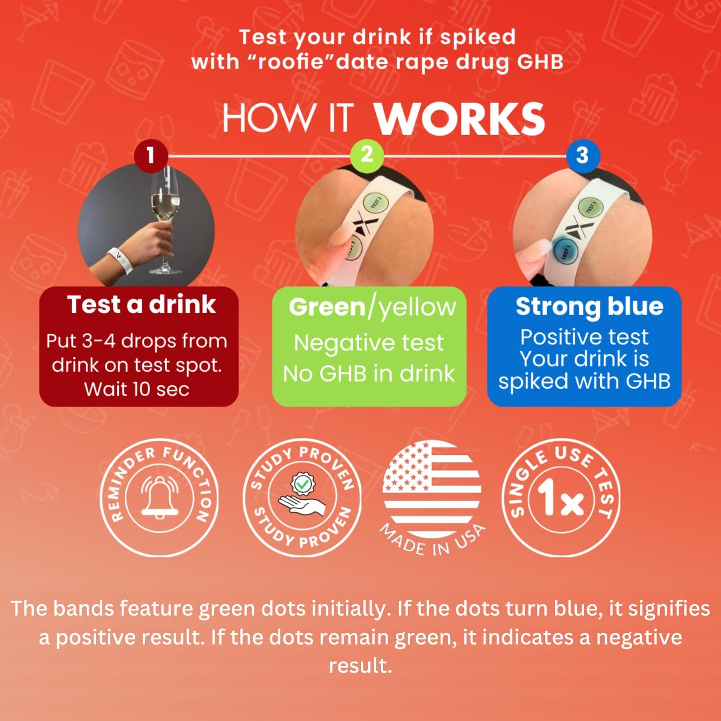 Drink Check Wristband by Xantus – GHB Test in 10 Seconds | USA Made | 100 Black Wristbands (400 Tests)