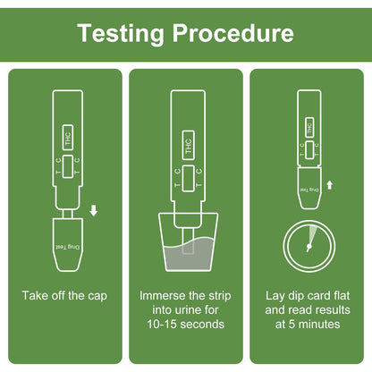 THC Drug Test Kit – 20 Urine Test Strips | Fast & Accurate Marijuana Detection