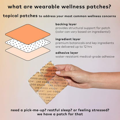 The Good Patch Rescue Recovery Patch — Plant-Powered Night-Out Wellness (16 Patches)
