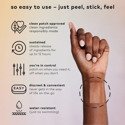 The Good Patch Rescue Recovery Patch — Plant-Powered Night-Out Wellness (16 Patches)