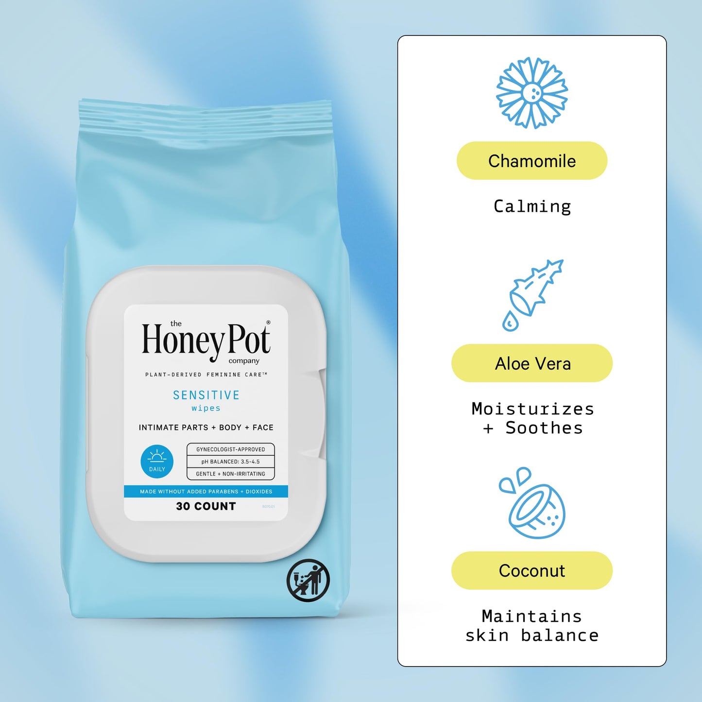 The Honey Pot Company Sensitive Feminine Wipes – Daily pH Balancing, Fragrance-Free & Sulfate-Free, 30 ct