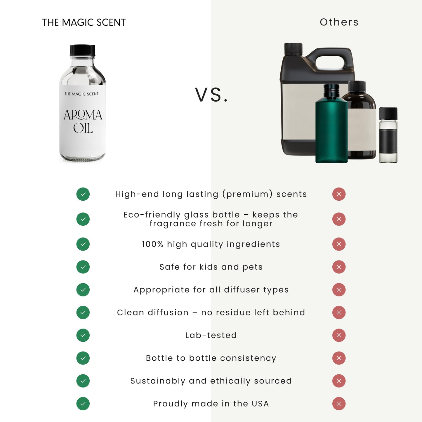 The Magic Scent Bamboo Diffuser Oil - Cold-Air & Ultrasonic Scented Oils for Diffuser Inspired by The Four Seasons, Bora Bora - Essential Oils for Diffusers Aromatherapy (10 ml)