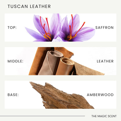 The Magic Scent Tuscan Leather Diffuser Oil - Hotel & Home Luxury Scents (16.9 fl oz / 500 mL)