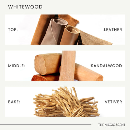 The Magic Scent Whitewood Diffuser Oil - Luxury Hotel & Home Scents Inspired by 1 Hotel Miami Beach (4 fl oz / 120 mL)