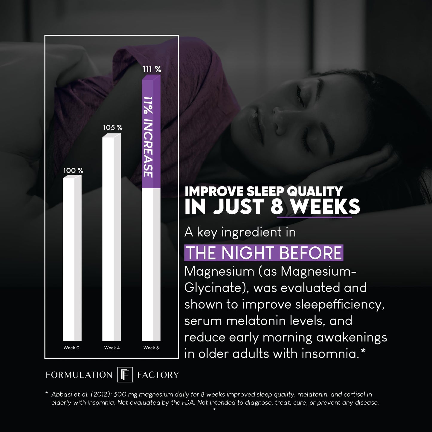 Formulation Factory The Night Before 10-in-1 Sleep Aid – 120 Caps (Melatonin-Free)