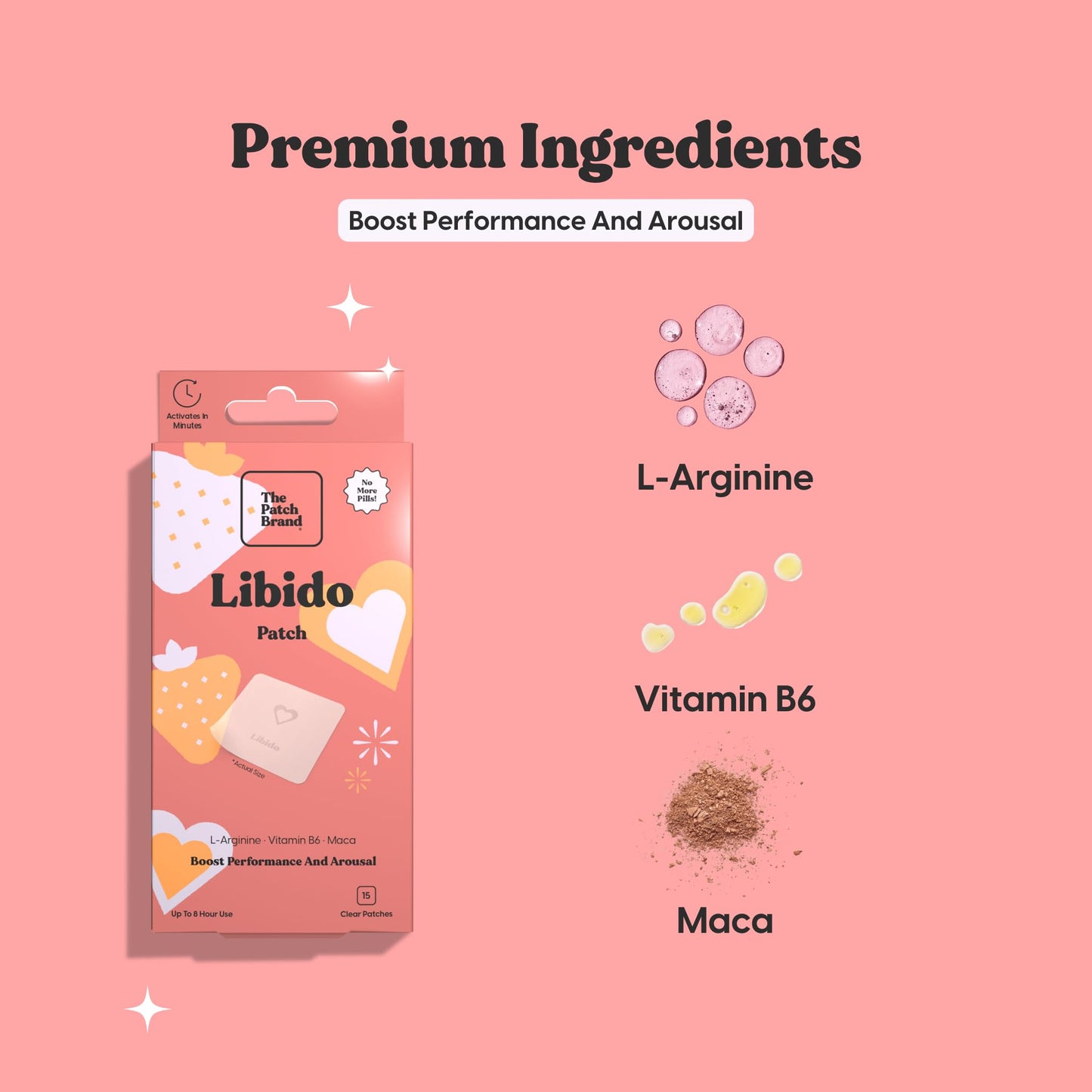 The Patch Brand Libido Patch - L-Arginine, Vitamin B6 & Maca