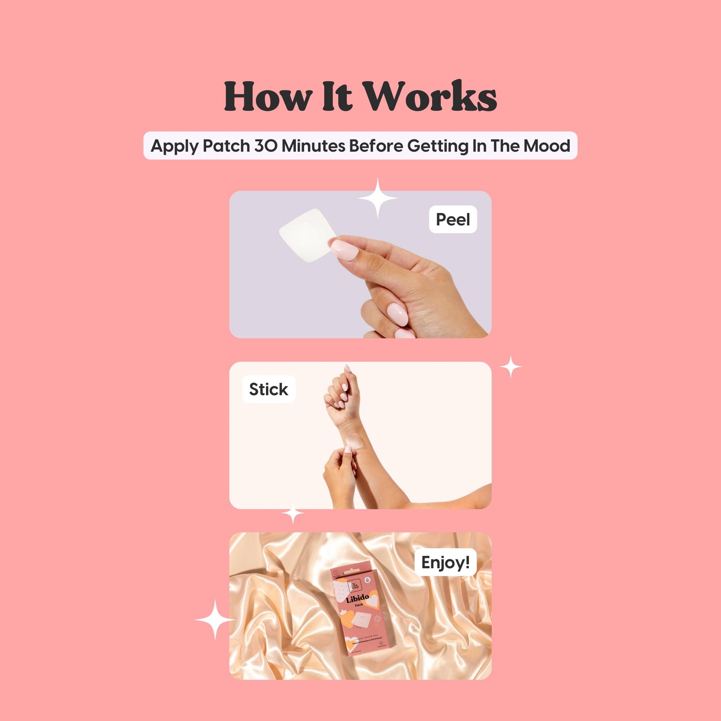 The Patch Brand Libido Patch - L-Arginine, Vitamin B6 & Maca