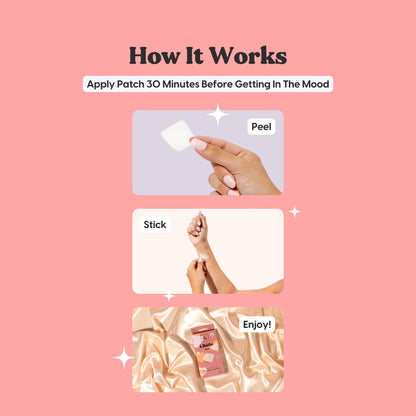 The Patch Brand Libido Patch - L-Arginine, Vitamin B6 & Maca