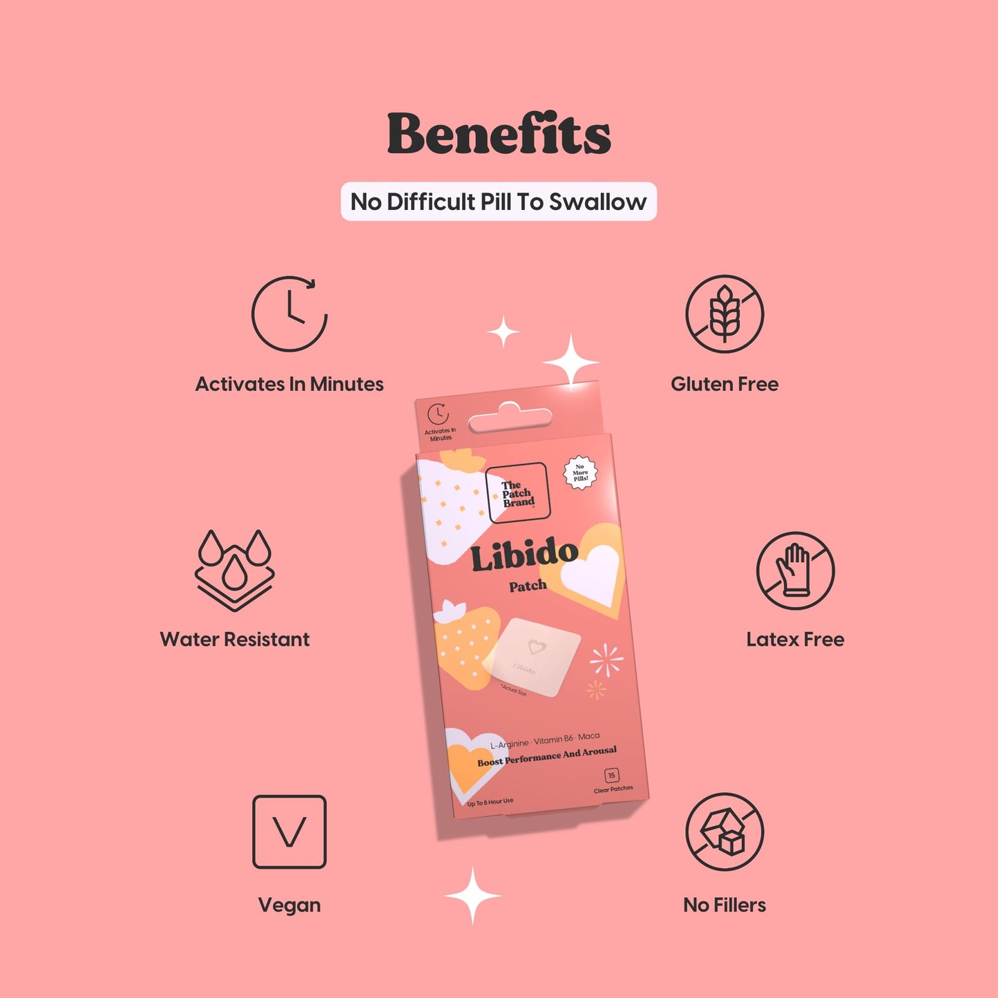 The Patch Brand Libido Patch - L-Arginine, Vitamin B6 & Maca