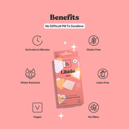The Patch Brand Libido Patch - L-Arginine, Vitamin B6 & Maca