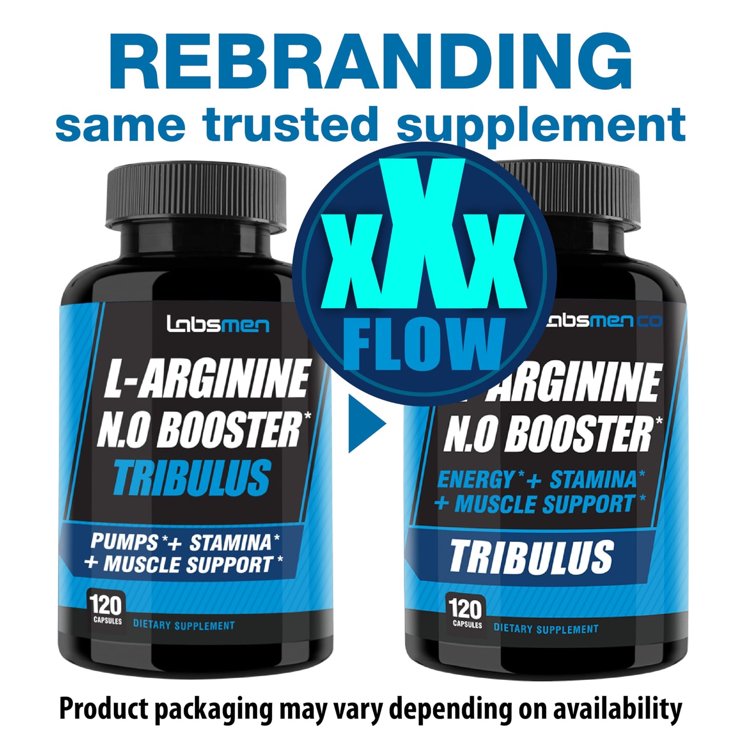 THELABSMENCO L-Arginine Nitric Oxide for Men – Blood Flow, Endurance, Two-Month Supply