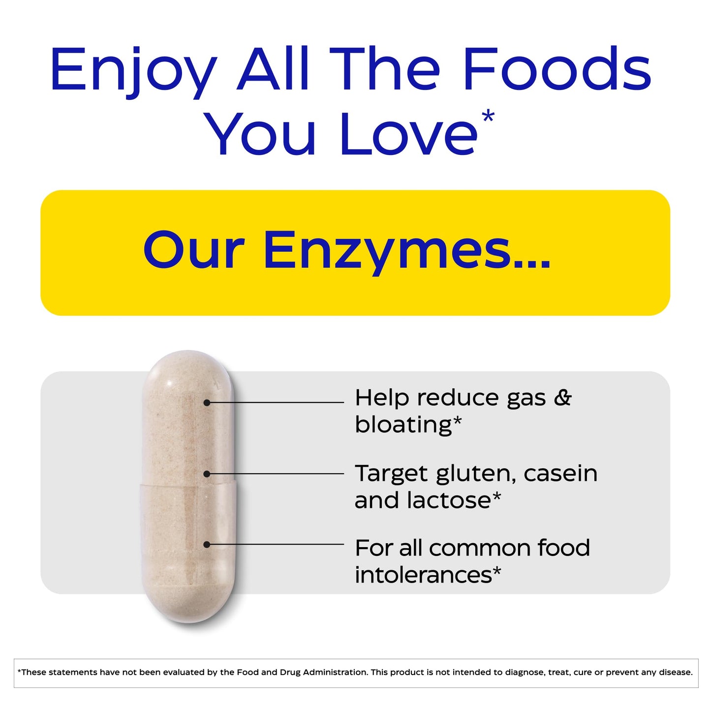 Enzymedica Digest Spectrum - Advanced Digestive Enzymes for Gas & Bloating (30 Caps)