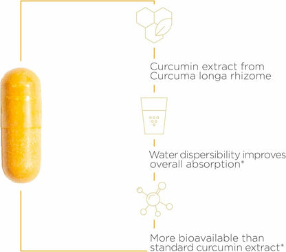 Integrative Therapeutics Theracurmin HP – Heart & Joint Health & Muscle Recovery Support (120 Capsules, 60 Servings)