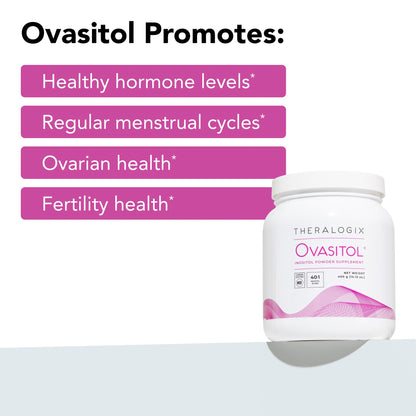 Theralogix Ovasitol Inositol + Berberine Enhanced Absorption Bundle – 14.12 oz & 90 Count (Pack of 2)