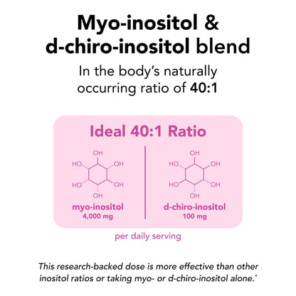 Theralogix Ovasitol Inositol + Berberine Enhanced Absorption Bundle – 14.12 oz & 90 Count (Pack of 2)